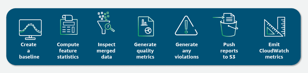 sm-mm-benefits